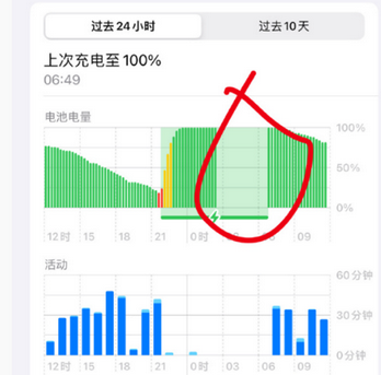 宁国苹果授权维修店分享iPhone夜间自动关机 